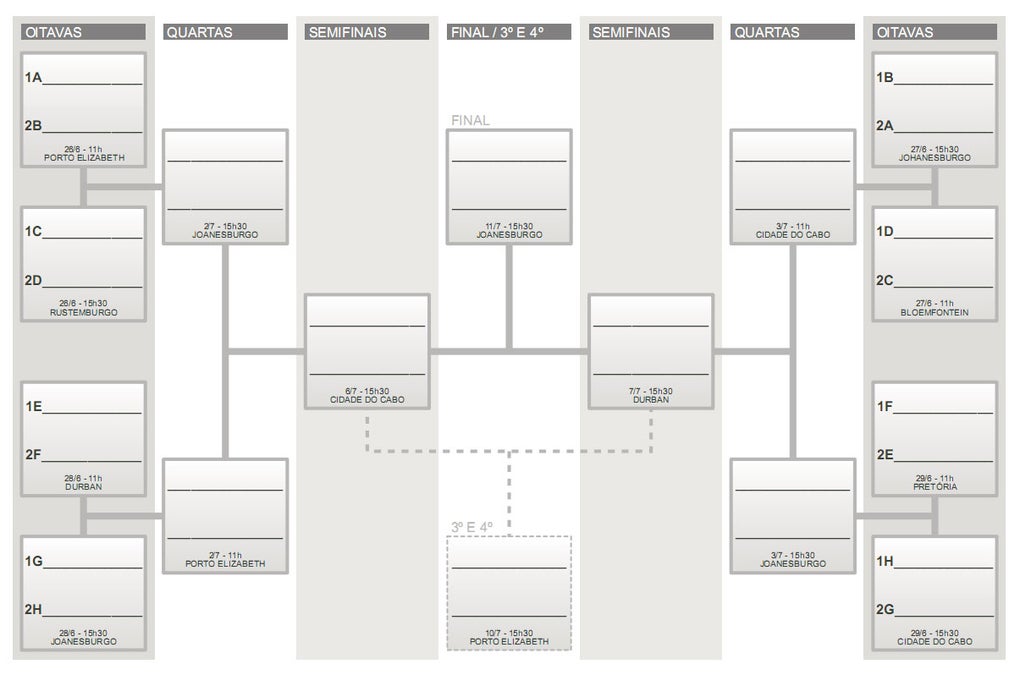 Tabela da Copa 2010 - Download